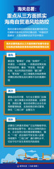 （图表）中国经济圆桌会丨海关总署：重点从三方面抓实海南自贸港风险防控