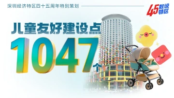 儿童友好建设点1047个 | 45数说特区㉛