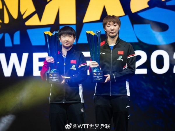 孙颖莎/王曼昱夺得WTT欧洲大满贯瑞典站女双冠军 