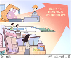 （图表·漫画）稳中有进