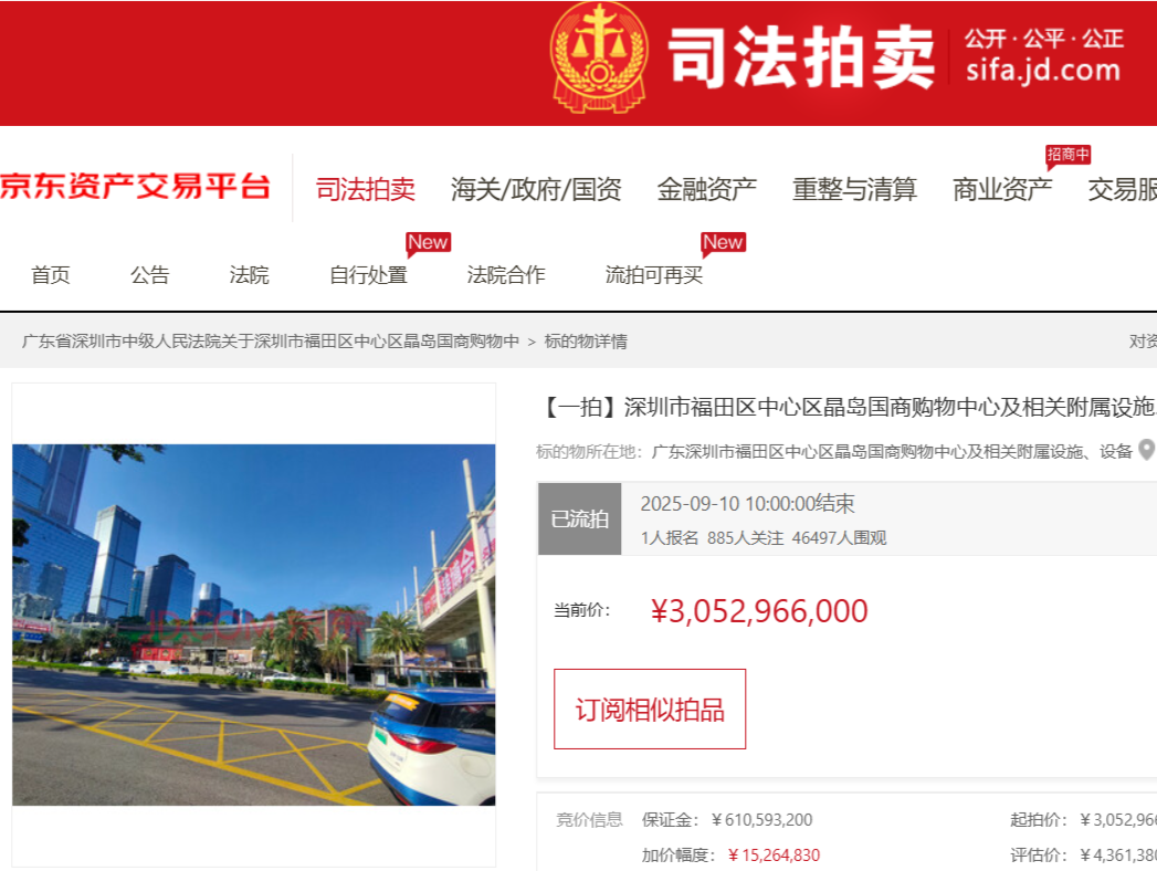 深圳皇庭广场超30亿元起拍，超4.7万人围观，最终流拍