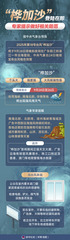 （图表）“桦加沙”登陆在即 专家提示做好相关防范