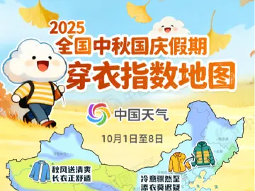 国庆中秋假期出游穿什么？快收藏！