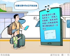 （图表·漫画）优化措施