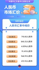 （图表）人民币市场汇价（9月18日）