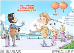（图表·漫画）预计出入境人次