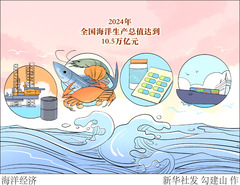 （图表·漫画）高质量完成“十四五”规划丨海洋经济