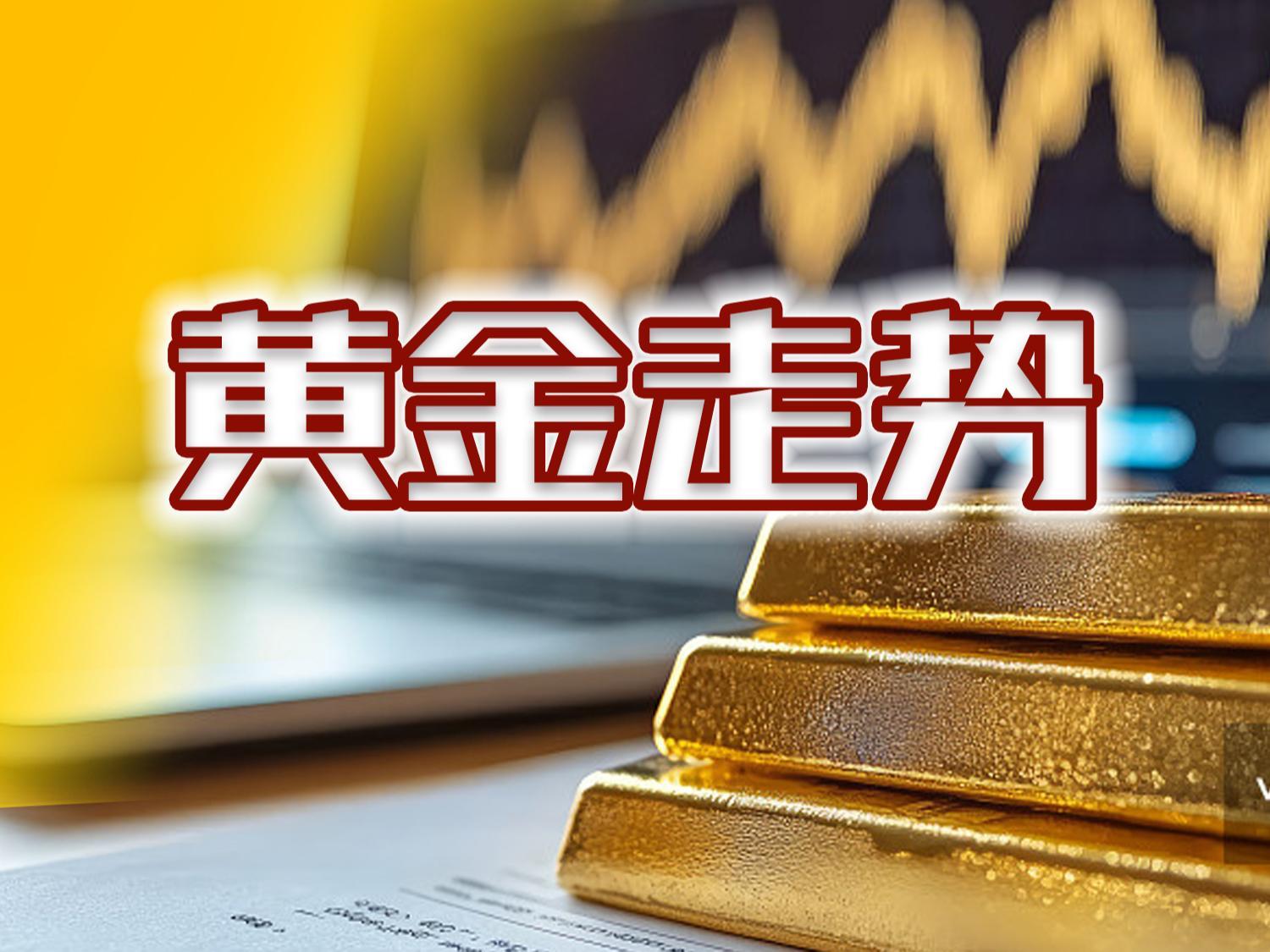 黄金火热！上海黄金交易所：调整部分合约保证金水平和涨跌停板