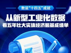 数说“十四五”成就丨从新型工业化数据看五年壮大实体经济根基成绩单