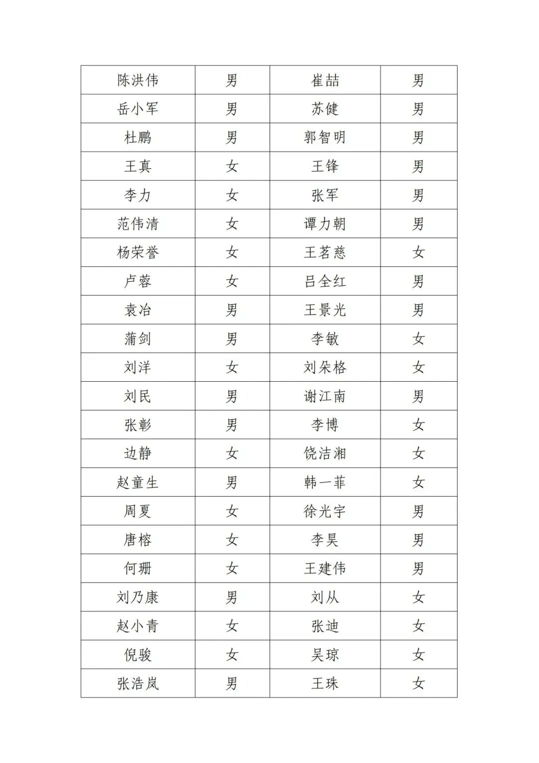 27a87a7551a98e887d3c56696219f0f.jpg