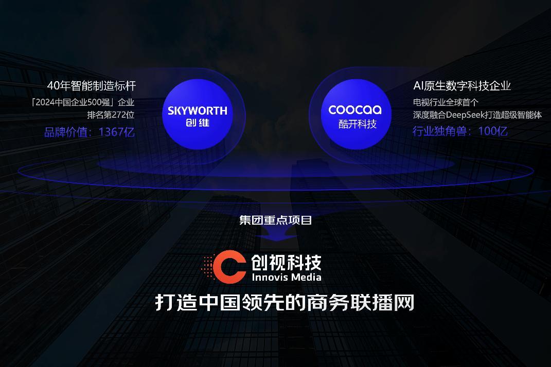 线下场景价值重构：数字化浪潮下的梯媒新纪元