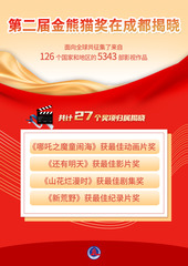 （图表·海报）第二届金熊猫奖在成都揭晓 