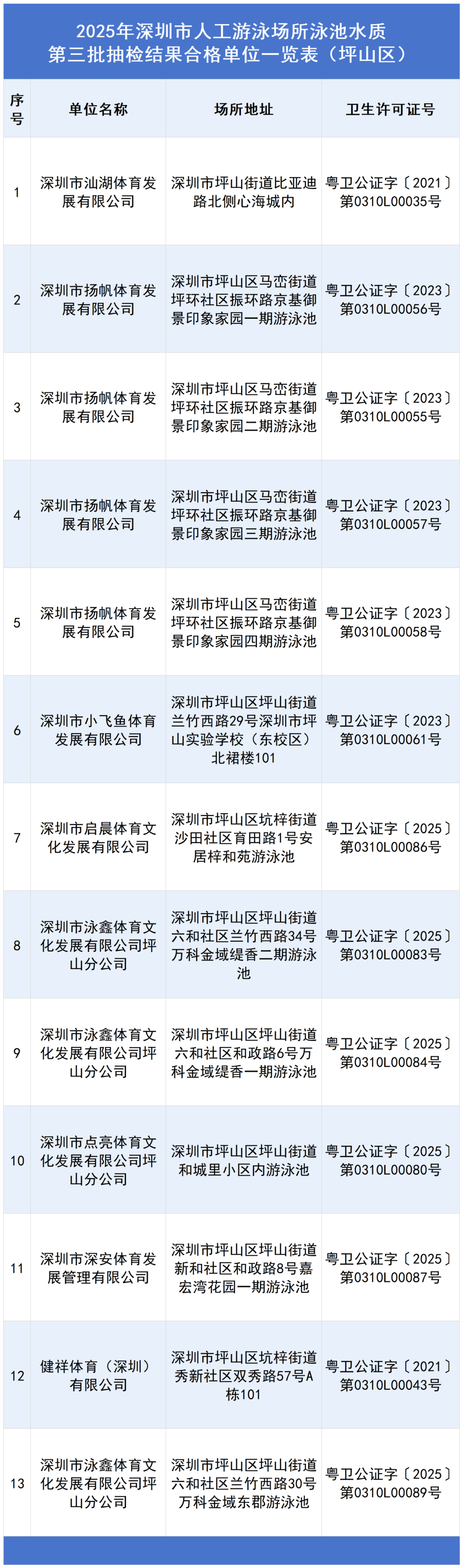 坪山_Sheet1.png