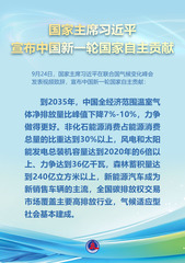 （图表·海报）习近平宣布中国新一轮国家自主贡献