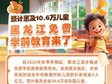 惠企利民政策｜预计惠及10.6万儿童 黑龙江免费学前教育来了