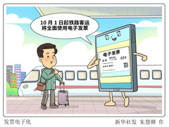 （图表·漫画）发票电子化
