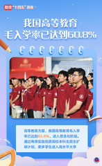 （图表·海报）数说“十四五”答卷丨我国高等教育毛入学率已达到60.8%