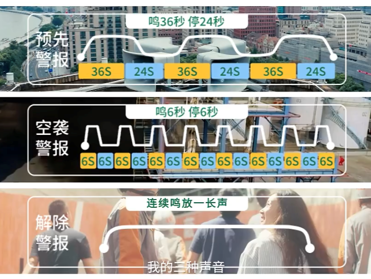三种防空警报，哪种需要立即避险？ 