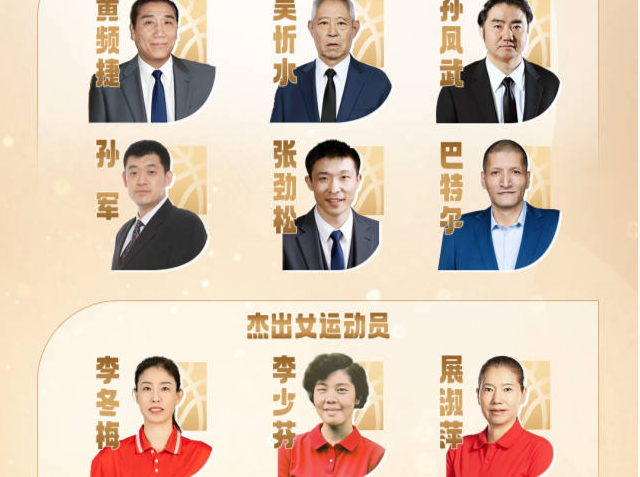 2025年中国篮球名人堂提名名单公布