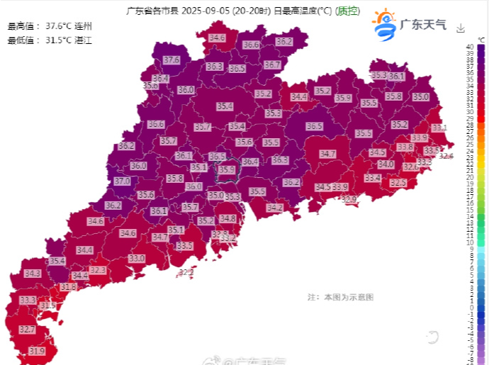 温度记｜周末高温仍旧“火力全开”！明晚有月全食，深圳能看到吗？