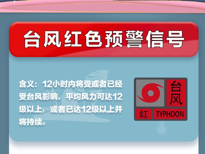 深圳市台风红色预警信号预发布