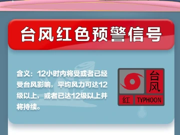 深圳市台风红色预警信号预发布
