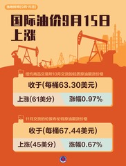 （图表）国际油价9月15日上涨