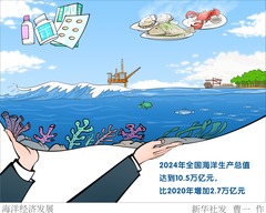 （图表·漫画）高质量完成“十四五”规划丨海洋经济发展