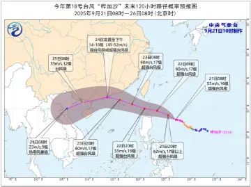 “桦加沙”已加强至超强台风级！9月24日或靠近广东沿海 