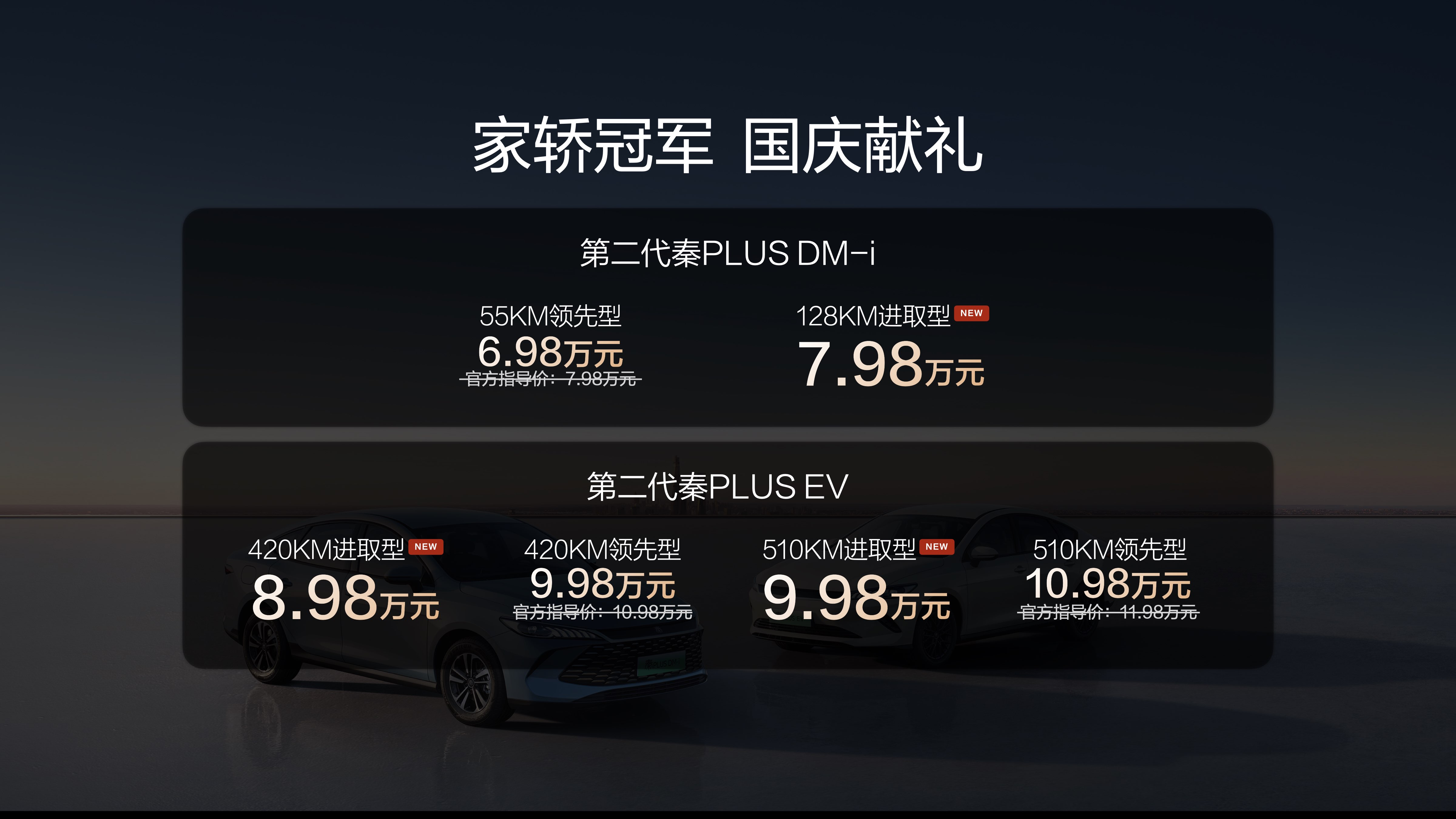 比亚迪推出第二代秦PLUS三款新车型