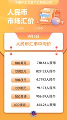 （图表）人民币市场汇价（9月5日）