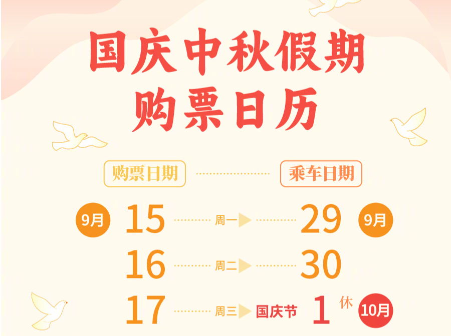 国庆中秋火车票购票日历出炉！转发收藏→