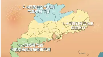 国庆中秋假期前期深圳天气晴好，适宜出游！