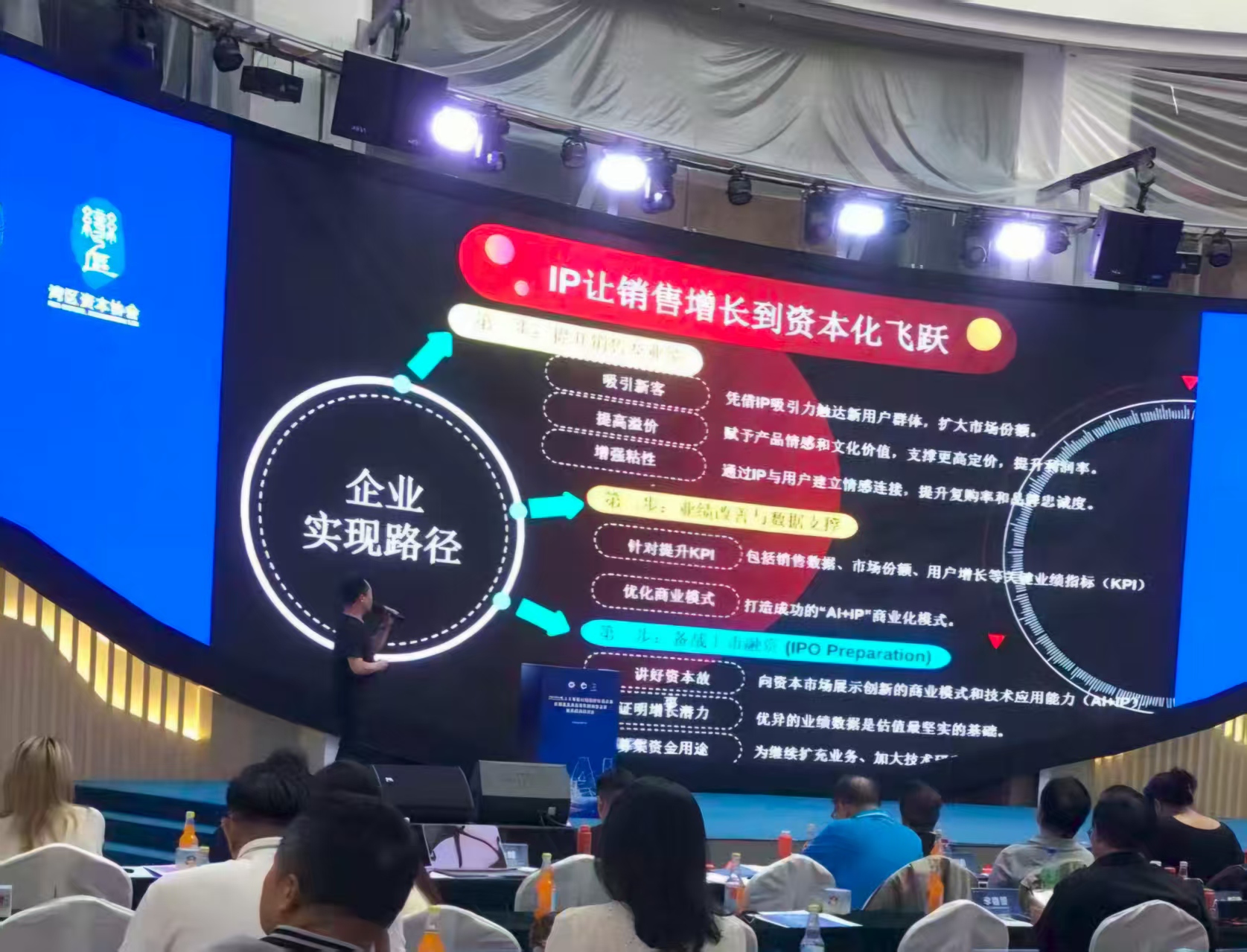 粤港澳大咖齐聚松山湖，探讨AI重构金融新生态