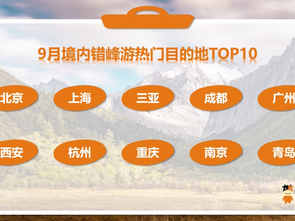 错峰窗口期已至，年长者渐启赏秋“早鸟游”