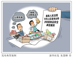 （图表·漫画）发布典型案例