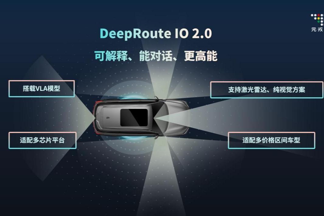 单月交付超3万台!  元戎启行9月合作车型量产交付量再创新高