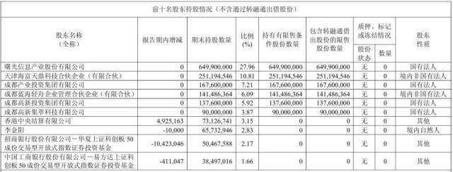 安徽各地官媒纷纷为南京加油助威 图片来源：网络截图