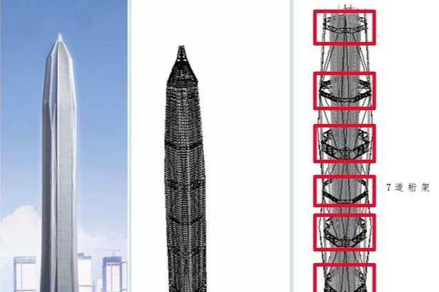 超强台风“桦加沙”来袭，“深圳第一高楼”平安金融中心如何应对这场“大考”？
