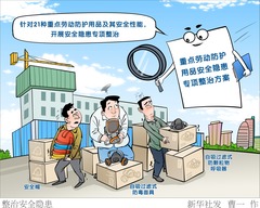 （图表·漫画）整治安全隐患