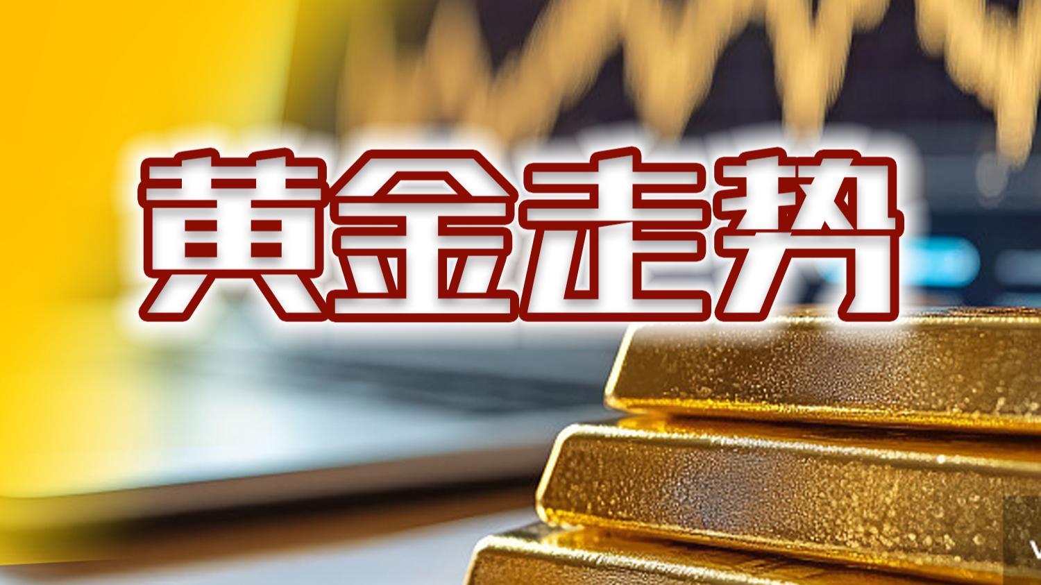 金银高位暴跌,后市怎么走?机构:黄金牛市未结束