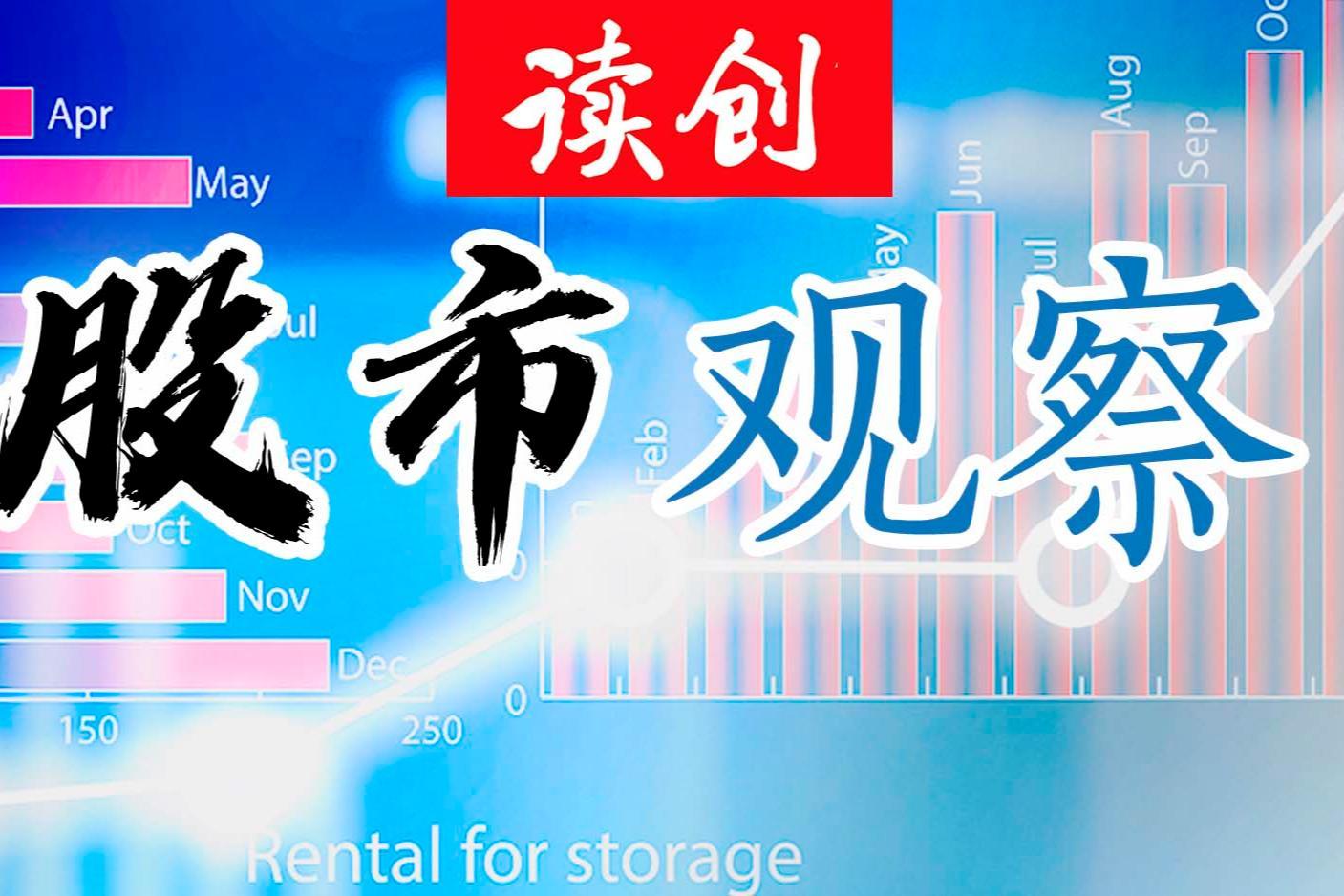 北证50指数大涨超8% 创业板指创年内新高 沪指重回4000点上方