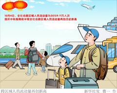 （图表·漫画）跨区域人员流动量再创新高