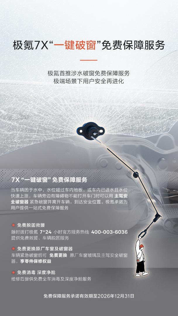 极氪7X推出一键破窗免费保障服务，行业首创紧急救援新模式
