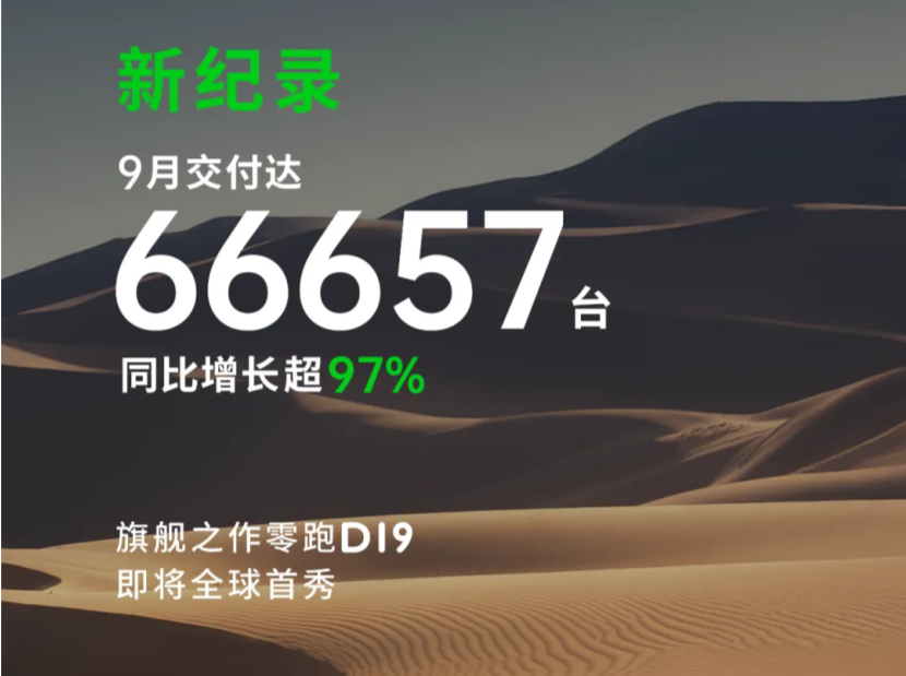 “新势力”公布9月销量“成绩单”：零跑、小鹏、蔚来、极氪科技等均刷新自身纪录丨车界