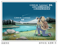 （图表·漫画）星空有约丨拍摄彗星