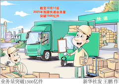 （图表·漫画） 业务量突破1500亿件（3）