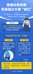 （图表）疼痛也是疾病 专家提示不要“硬扛”
