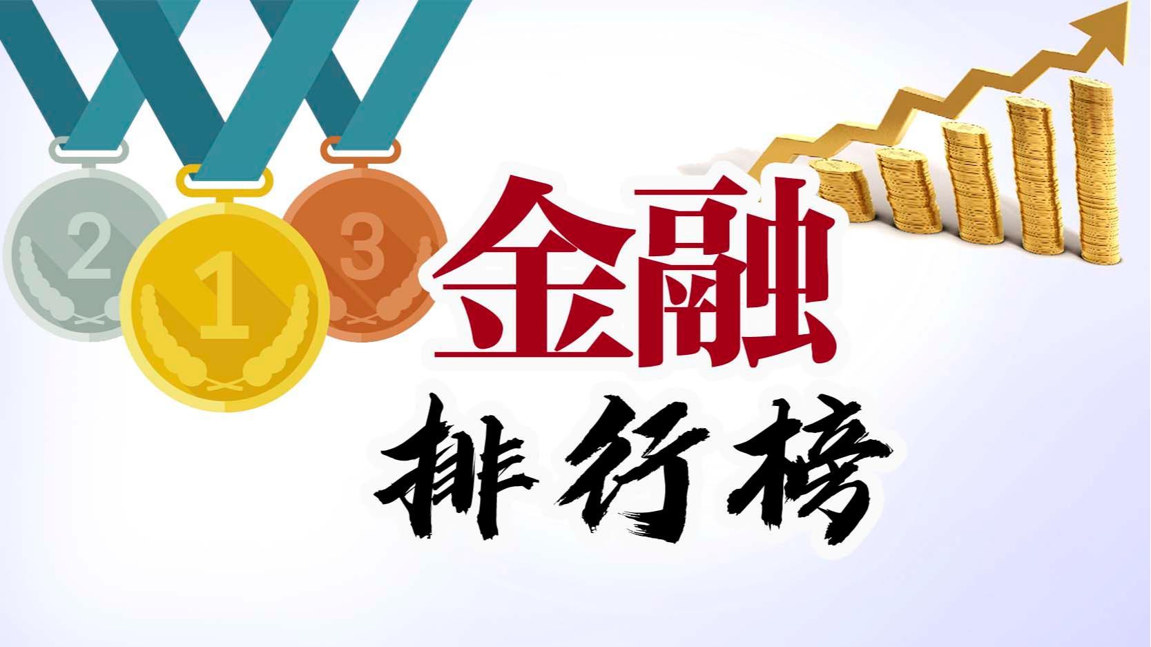 去年香港上市公司董事年薪排名:李想6.8亿居首,刘强东4.48亿第4