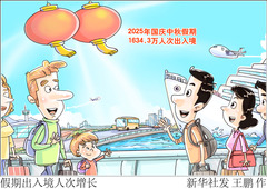 （图表·漫画） 假期出入境人次增长